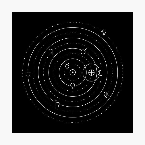 Planets symbols solar system Impression photo