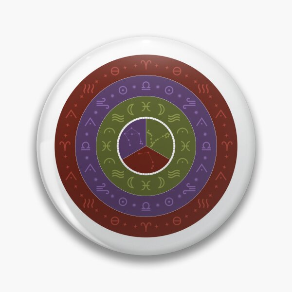 Item preview, Big Three: Aries Rising, Libra Sun, Pisces Moon designed and sold by GladZodiac.