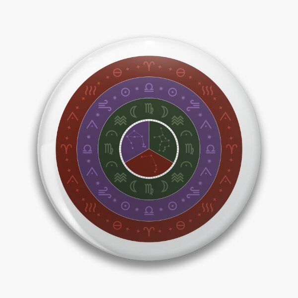 Item preview, Big Three: Aries Rising, Libra Sun, Virgo Moon designed and sold by GladZodiac.