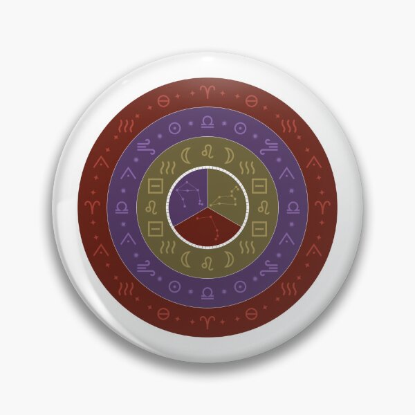 Item preview, Big Three: Aries Rising, Libra Sun, Leo Moon designed and sold by GladZodiac.