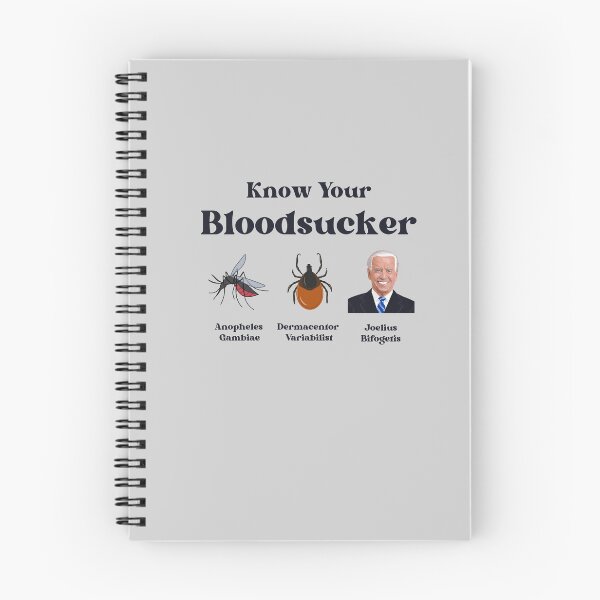 Item preview, Know Your Bloodsucker designed and sold by T- VIbes ⭐ ⭐ ⭐ ⭐ ⭐.