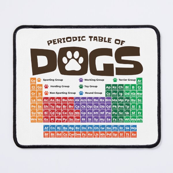 Item preview, Periodic Table of Dogs, Funny Science designed and sold by Maria Garcia.