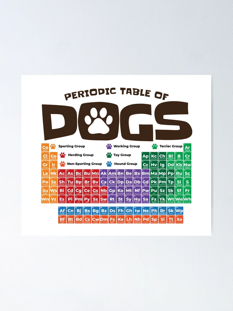 Periodic Table - Black Dog Decals