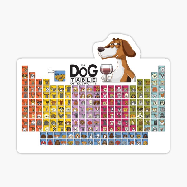 Periodic Table - Black Dog Decals