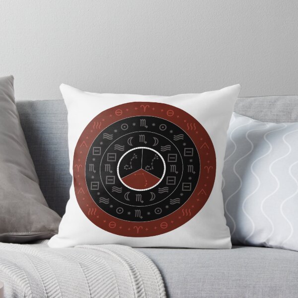 Item preview, Big Three: Aries Rising, Scorpio Sun, Scorpio Moon designed and sold by GladZodiac.