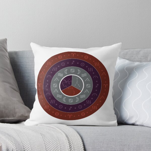 Item preview, Big Three: Aries Rising, Sagittarius Sun, Cancer Moon designed and sold by GladZodiac.