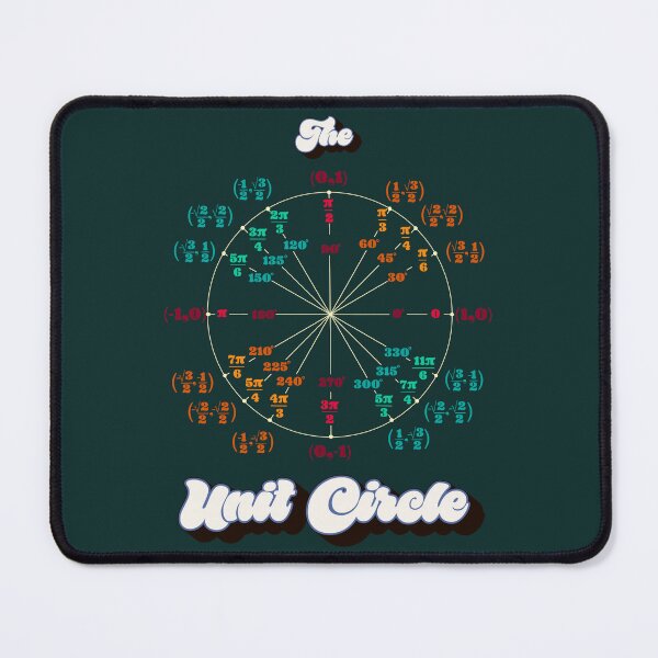Item preview, The Unit Circle designed and sold by laurenspangler.