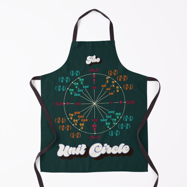Item preview, The Unit Circle designed and sold by laurenspangler.