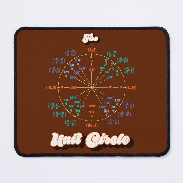 Item preview, The Unit CIrcle designed and sold by laurenspangler.
