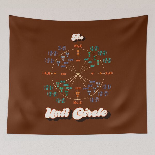 Item preview, The Unit CIrcle designed and sold by laurenspangler.