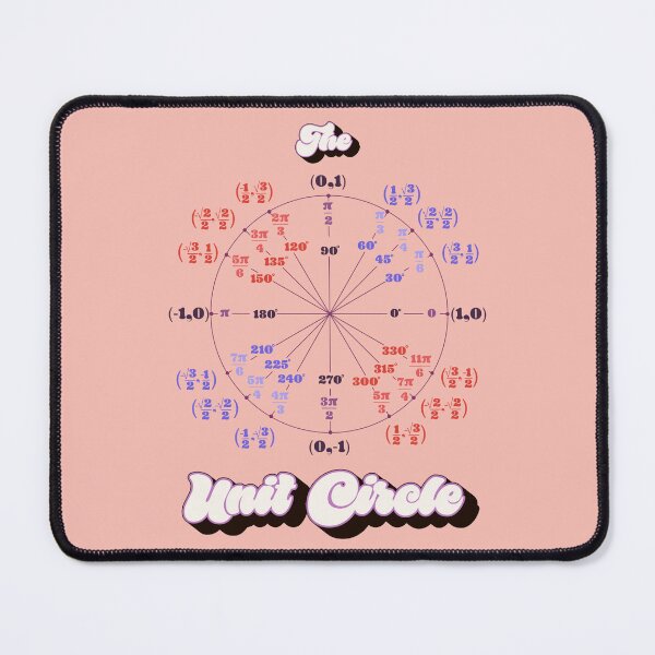 Item preview, The Unit Circle designed and sold by laurenspangler.