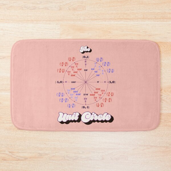 Item preview, The Unit Circle designed and sold by laurenspangler.