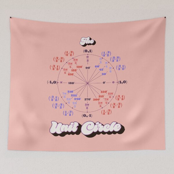 Item preview, The Unit Circle designed and sold by laurenspangler.