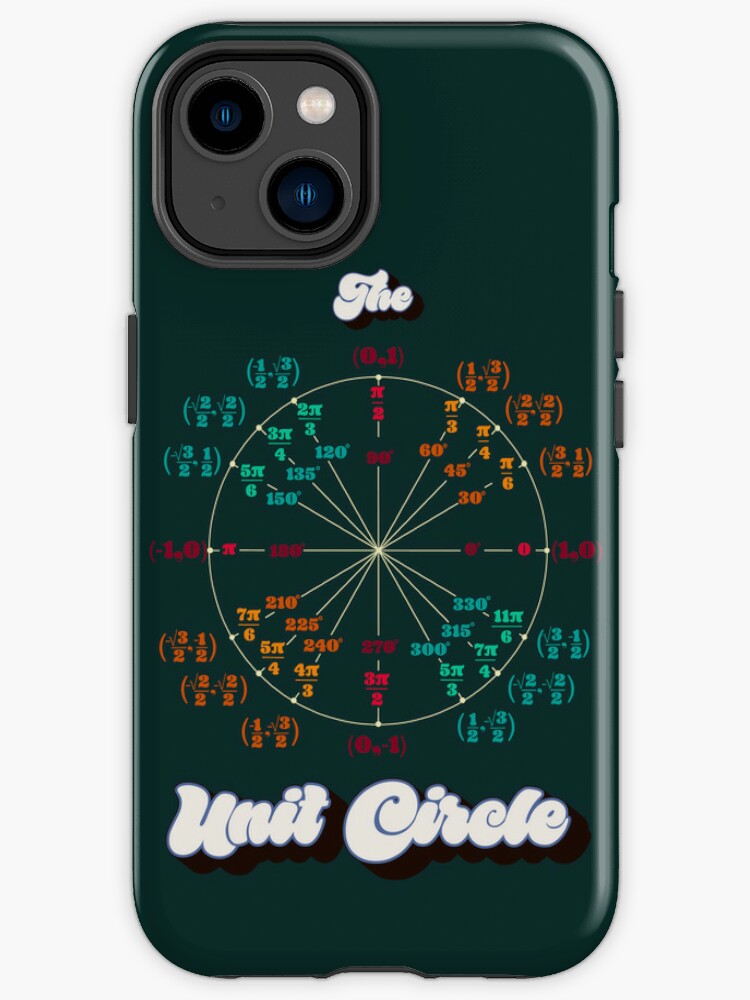 The Unit Circle