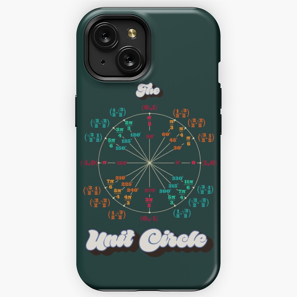 The Unit Circle