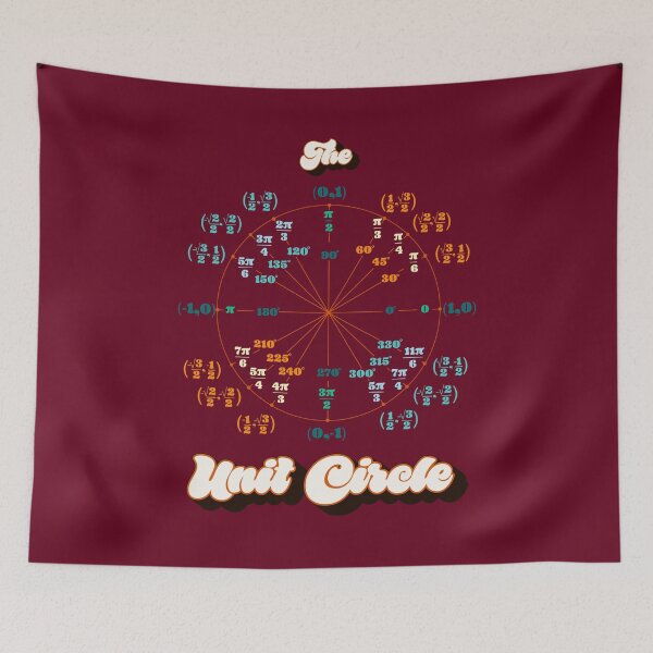 Item preview, The Unit Circle designed and sold by laurenspangler.