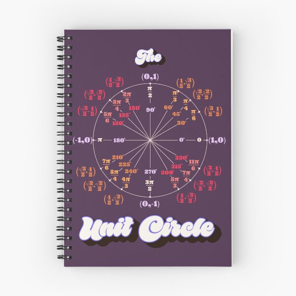 Item preview, The Unit Circle designed and sold by laurenspangler.