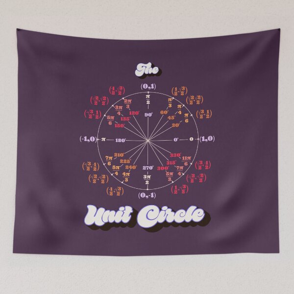 Item preview, The Unit Circle designed and sold by laurenspangler.