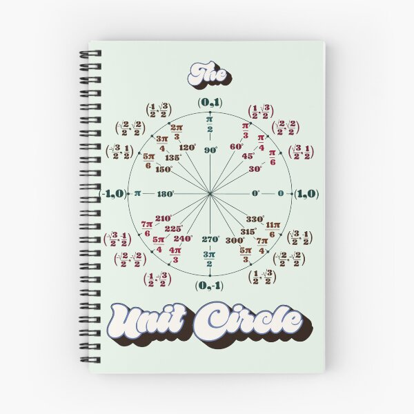 Item preview, The Unit Circle designed and sold by laurenspangler.