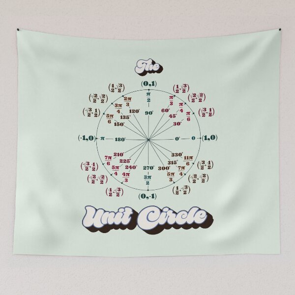 Item preview, The Unit Circle designed and sold by laurenspangler.