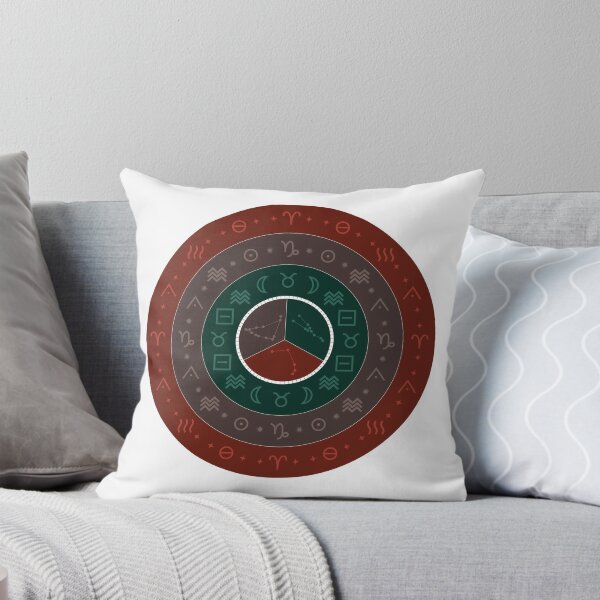 Item preview, Big Three: Aries Rising, Capricorn Sun, Taurus Moon designed and sold by GladZodiac.