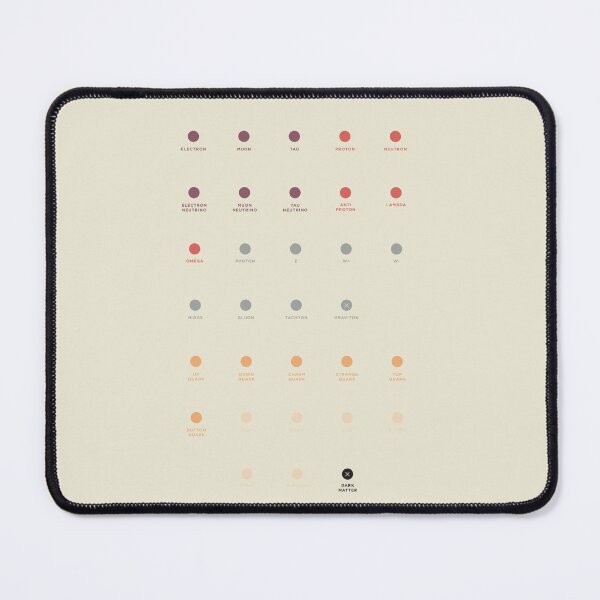 Item preview, Those lovely quarks designed and sold by robertfarkas.