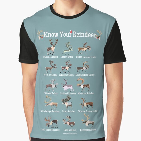 Item preview, Know Your Reindeer designed and sold by Green Humour.