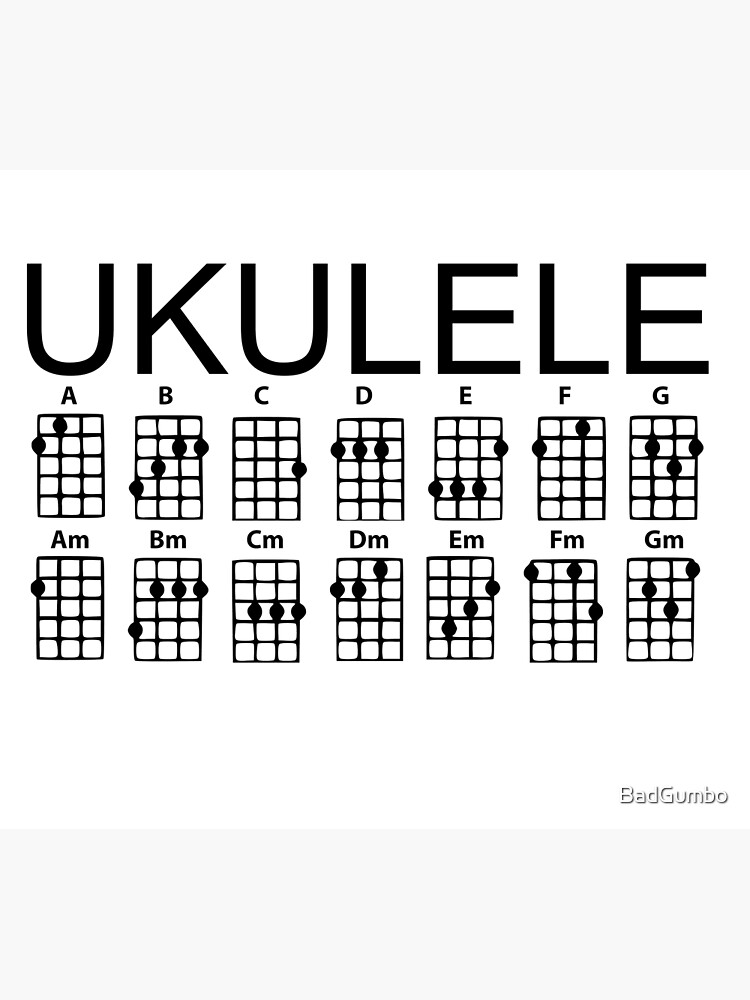 Ukulele Chord Chart Premium Matte Vertical Poster Designed & Sold By ...