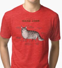 Anatomy of a Maine Coon Tri-blend T-Shirt