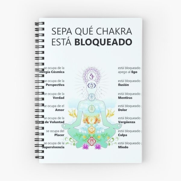Item preview, Know designed and sold by RenatoGuzman.