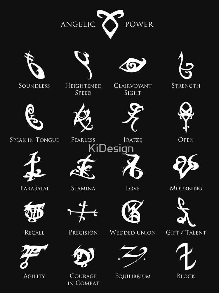 Runes map by KiDesign