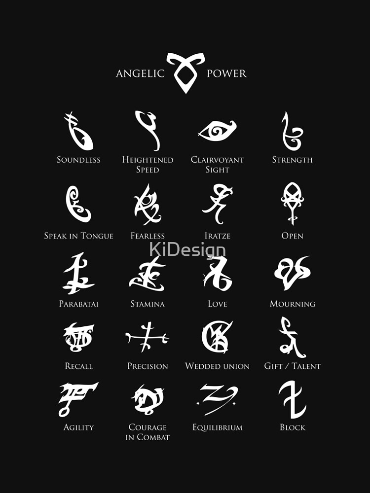 Runes map by KiDesign