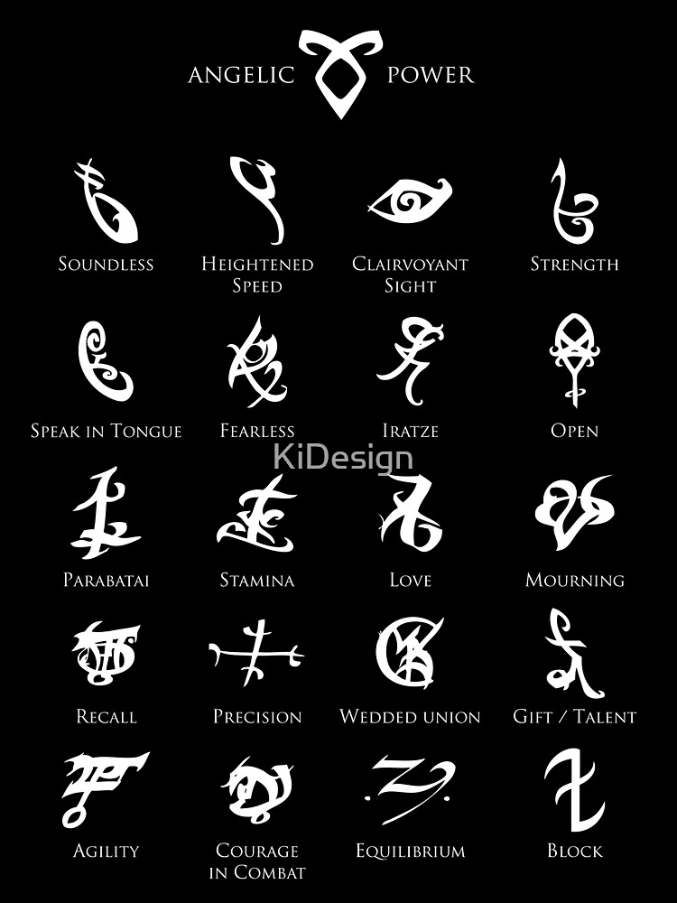 old school runescape map symbols