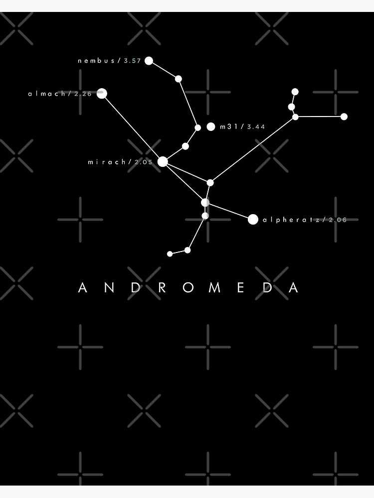 Andromeda Constellation