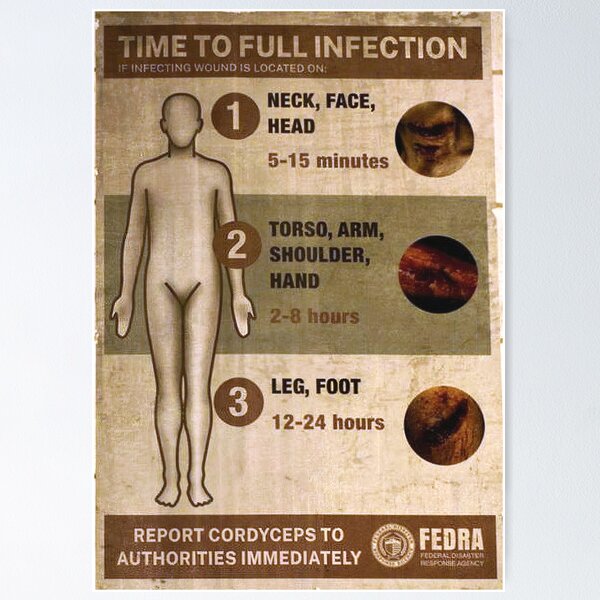 Item preview, Time To Full Infection designed and sold by LuckyDesigner.