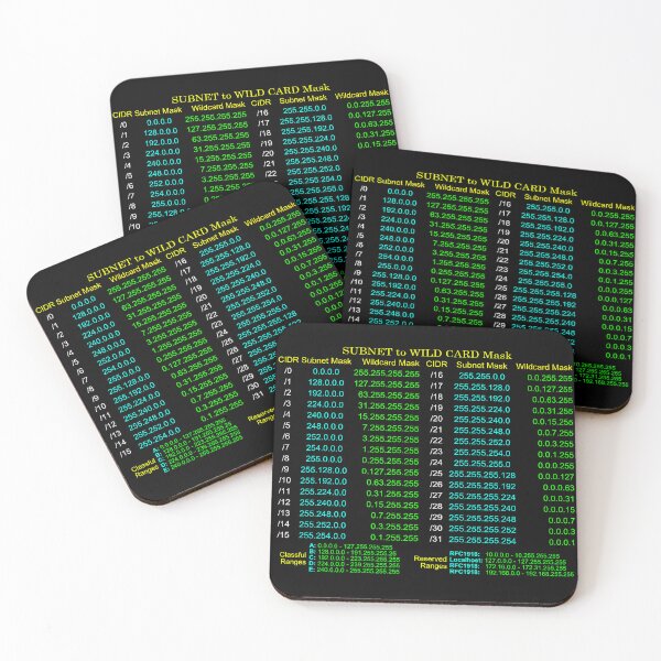 Item preview, SUBNET to WILD CARD Mask Cheat Sheet on dark designed and sold by Hack3rRunway.
