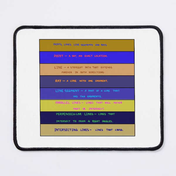 Item preview, Geometric geometry terms poster | math poster designed and sold by KARTICK DUTTA.