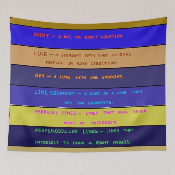Item preview, Geometric geometry terms poster | math poster designed and sold by KARTICK DUTTA.