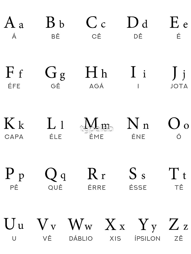 PORTUGUESE ALPHABET - Quizlet - Lisbon Language cafe