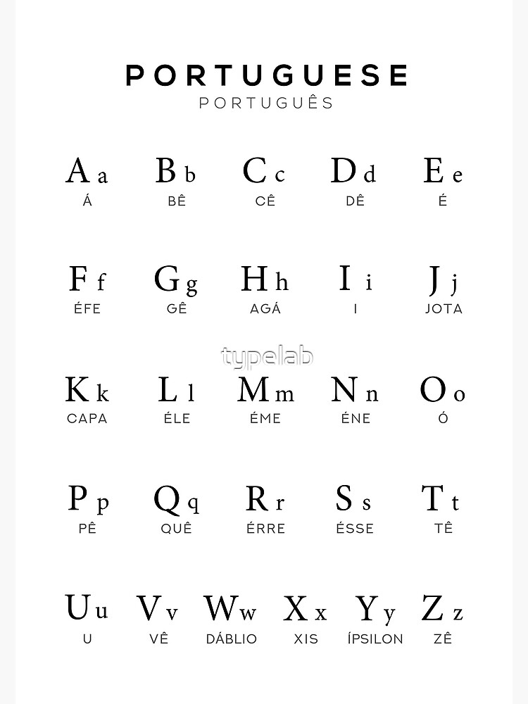 The Portuguese Alphabet Letters