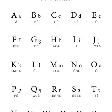 The Portuguese Alphabet Letters