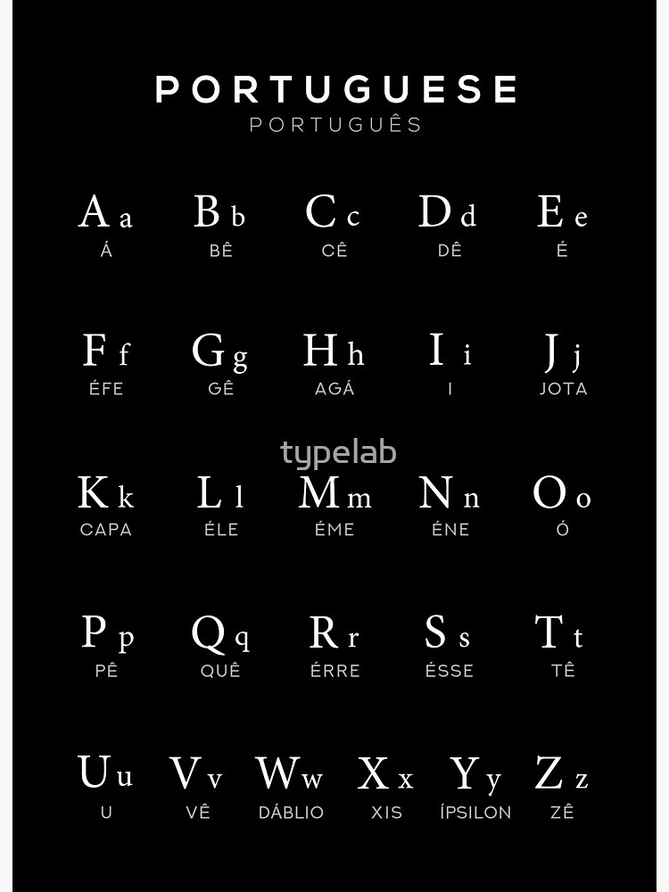 The Portuguese Alphabet Letters