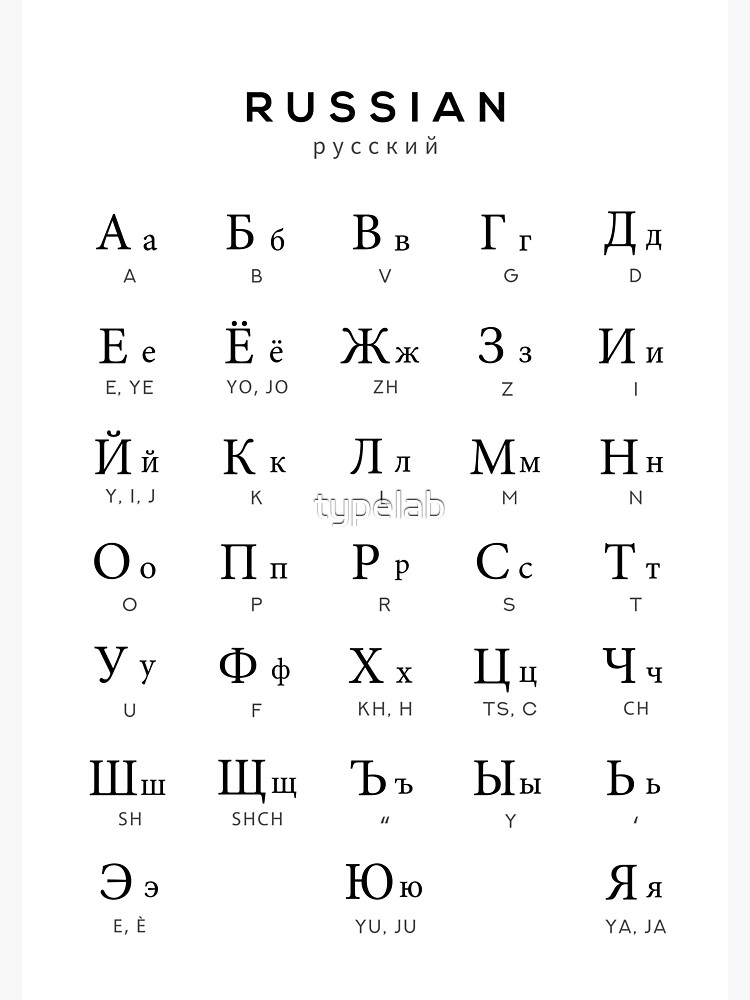 All Russian letters part 3