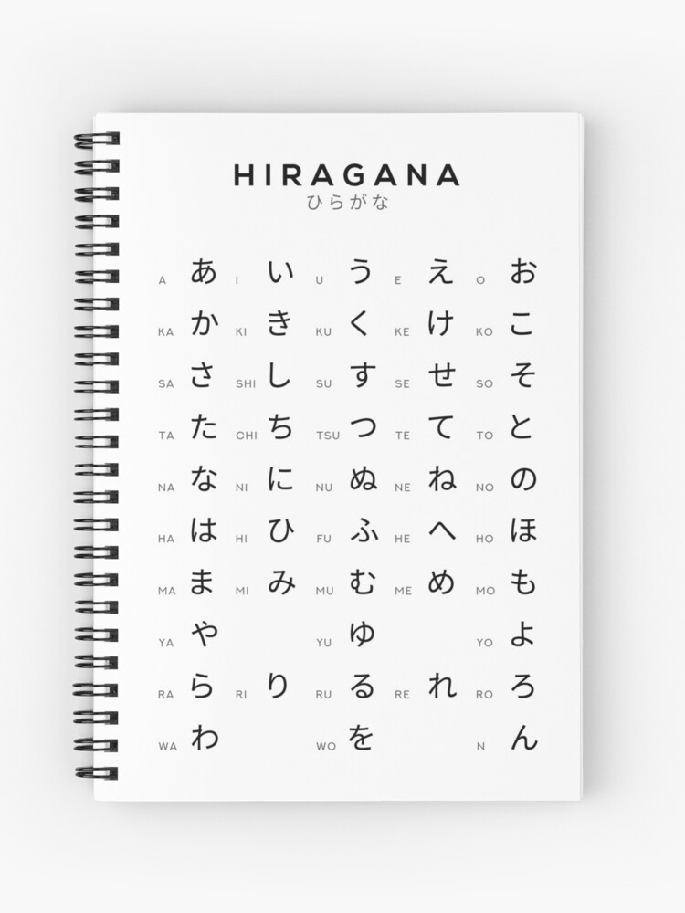 Hiragana-Diagramm – Japanisches Alphabet-Lerndiagramm – Weiß | Notizbuch