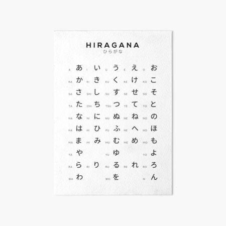 Item preview, Hiragana Chart - Japanese Alphabet Learning Chart - White designed and sold by typelab.
