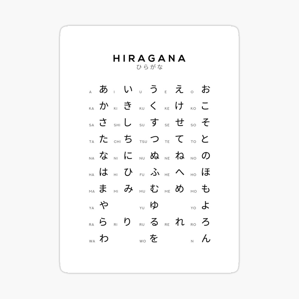 Hiragana-Diagramm – Japanisches Alphabet-Lerndiagramm – Weiß | Notizbuch
