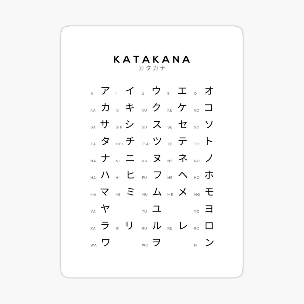 Katakana Chart - Japanese Alphabet Learning Chart - White | Art Board Print