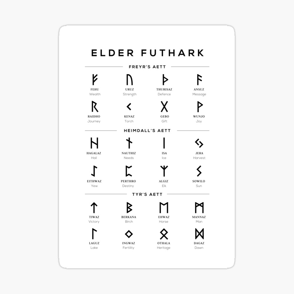 Elder Futhark Runes Alphabet Chart - White Spiral Notebook for Sale by  typelab