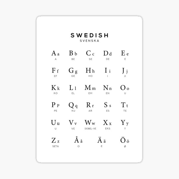 Item preview, Swedish Alphabet Chart, Sweden Language Chart, White designed and sold by typelab.