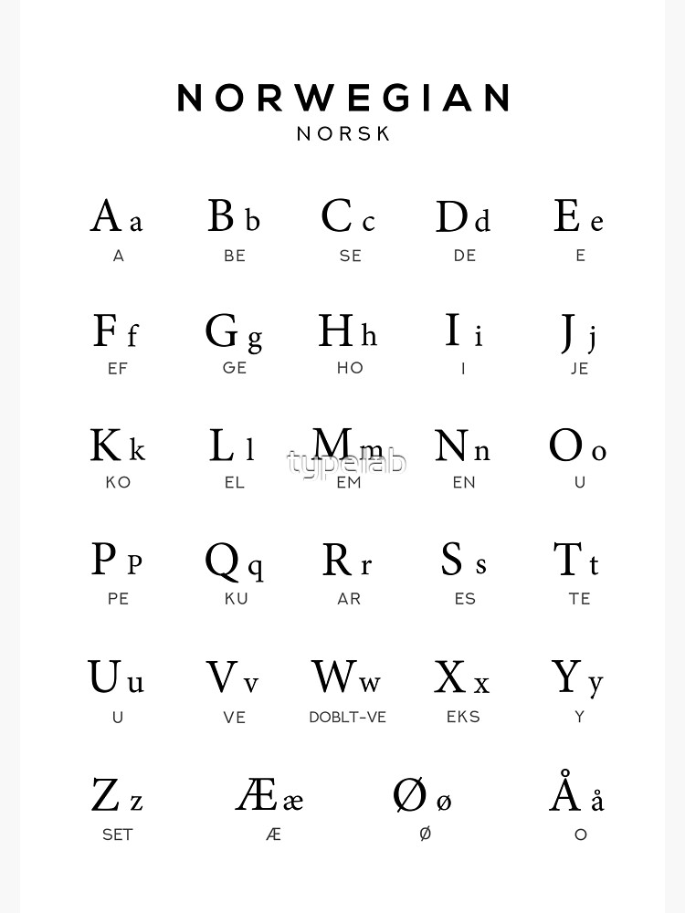 Norwegian Alphabet Lore All Sounds 
